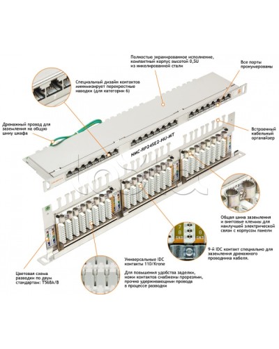 Патч-панель 19, 0.5U, 24xRJ45 NIKOMAX (NMC-RP24SE2-HU-MT) в Мурманске Патч панель Pintop.ru