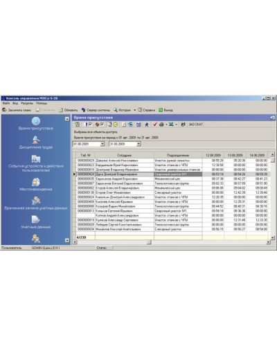 ПО Модуль Дисциплинарные отчеты PERCo-SM05 в Мурманске Сетевая СКУД Perco Pintop.ru